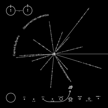 Сергей Бобунец - Декабрь (2019)
