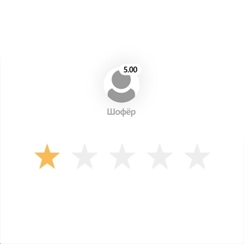 Паранойя feat Eelijahh - Шофёр (2024)