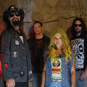 Артист White Zombie