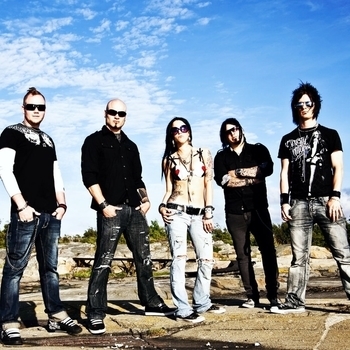 Sonic Syndicate - Contradiction